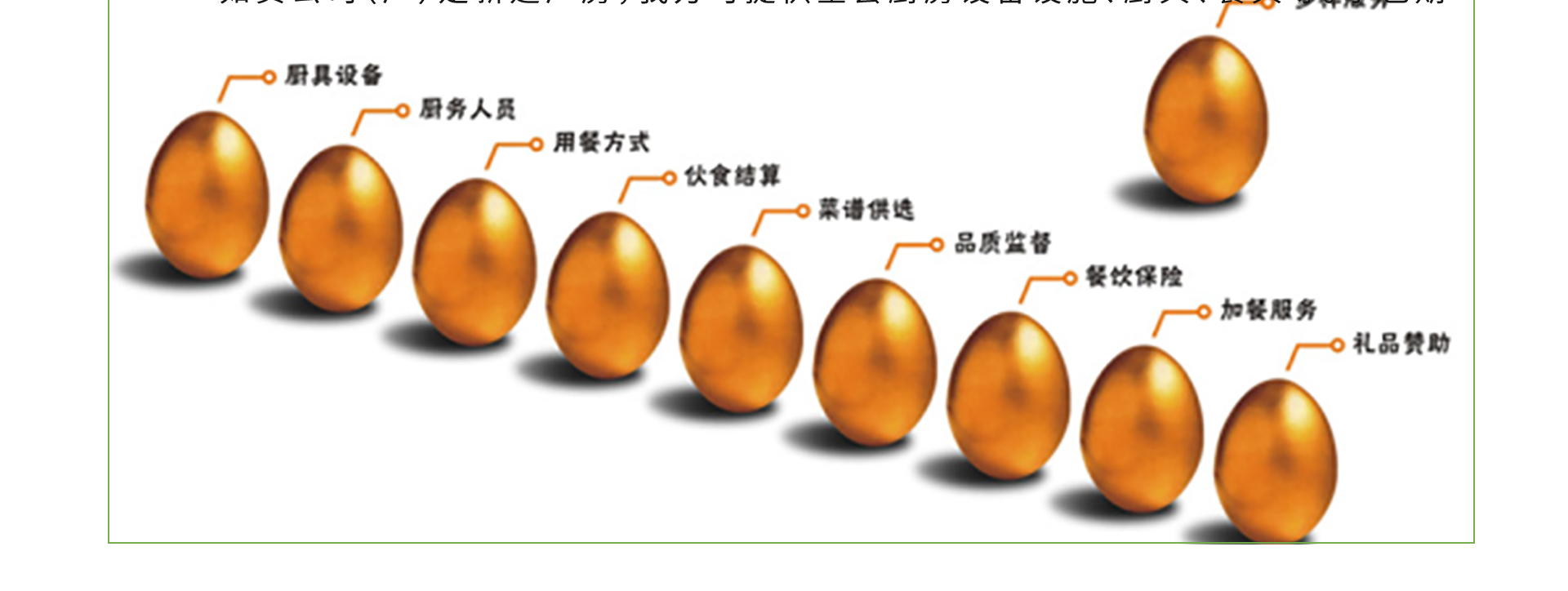 廣東憫農(nóng)膳食管理服務(wù)有限公司