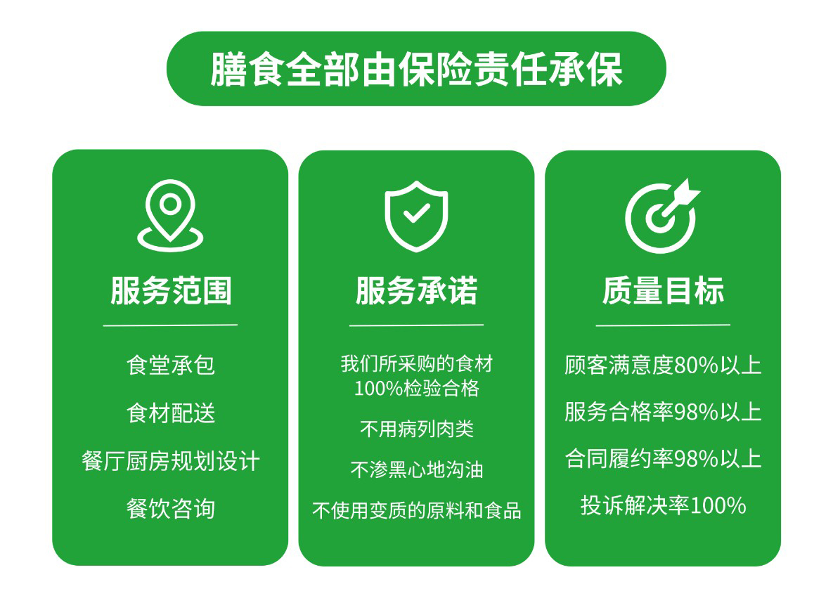 廣東憫農(nóng)膳食管理服務(wù)有限公司