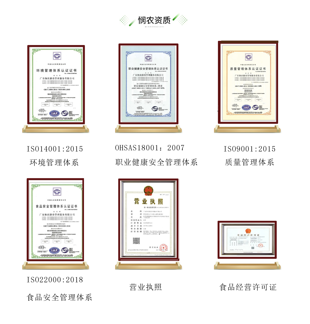 廣東憫農(nóng)膳食管理服務(wù)有限公司